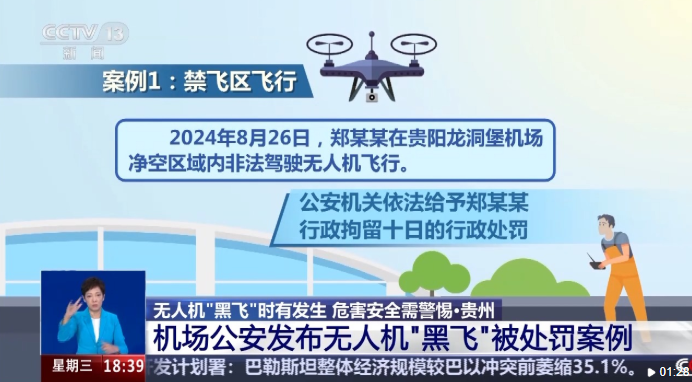 无人机“黑飞”如何治理？反制它的“黑科技”来了