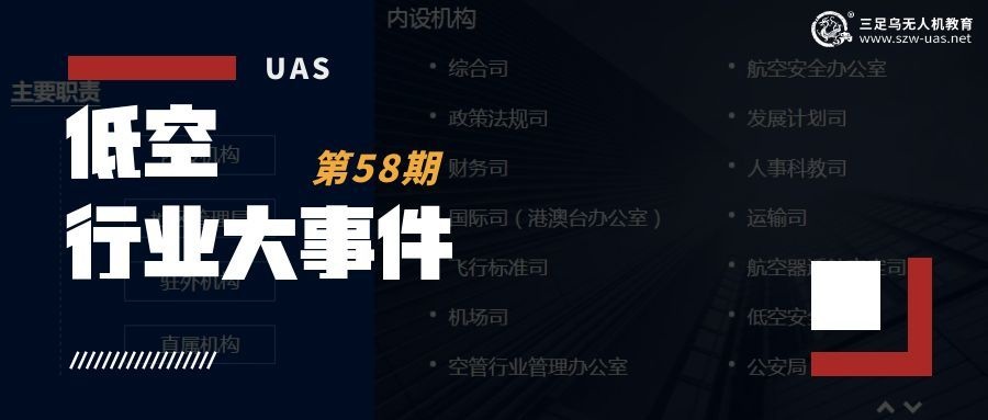 低空行业大事件丨民航局低空安全司正式设立！低空经济监管体系再升级